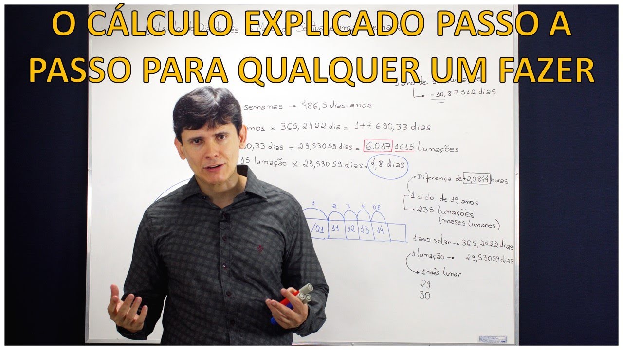 As 2.300 tardes e manhãs e as 70 semanas: a precisão matemática dos períodos proféticos