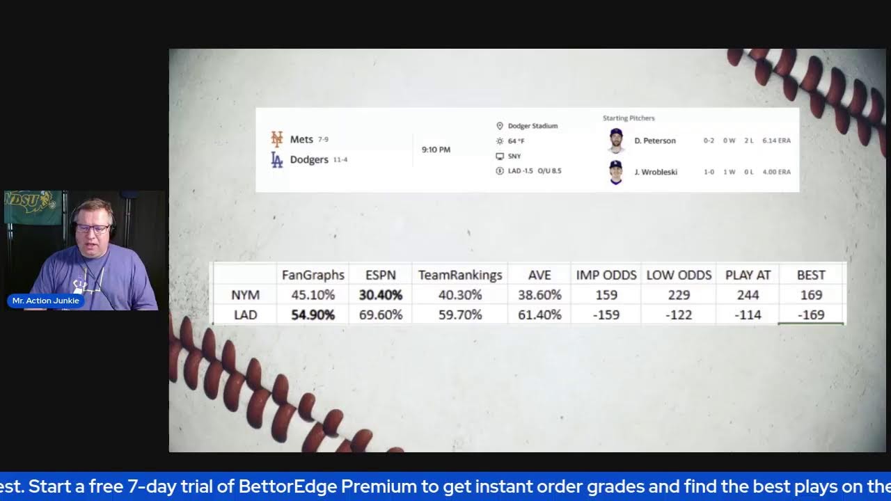 MLB Bets (April 13) | Moneyline Picks, Odds & Best Value Plays