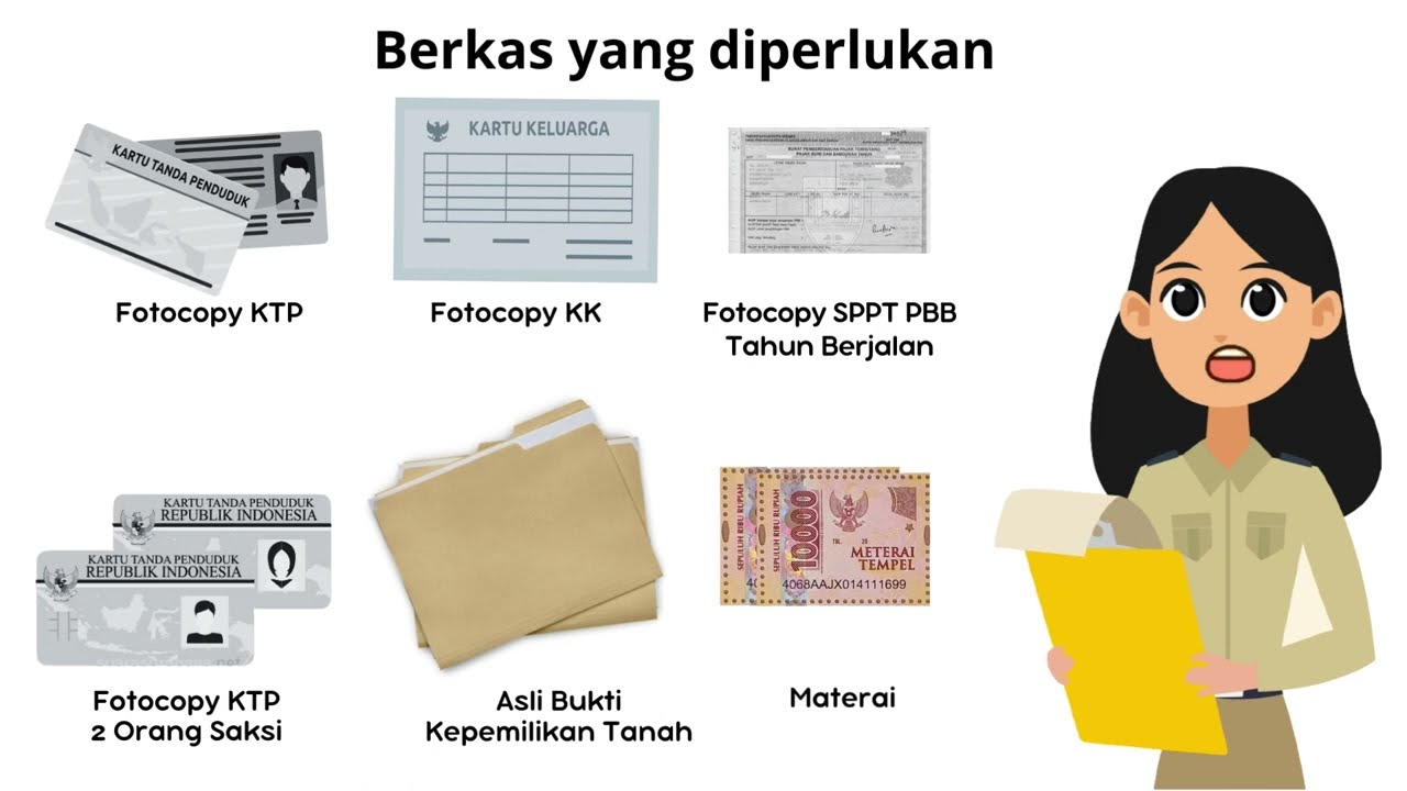Tutorial Pengisian Blanko Permohonan PTSL