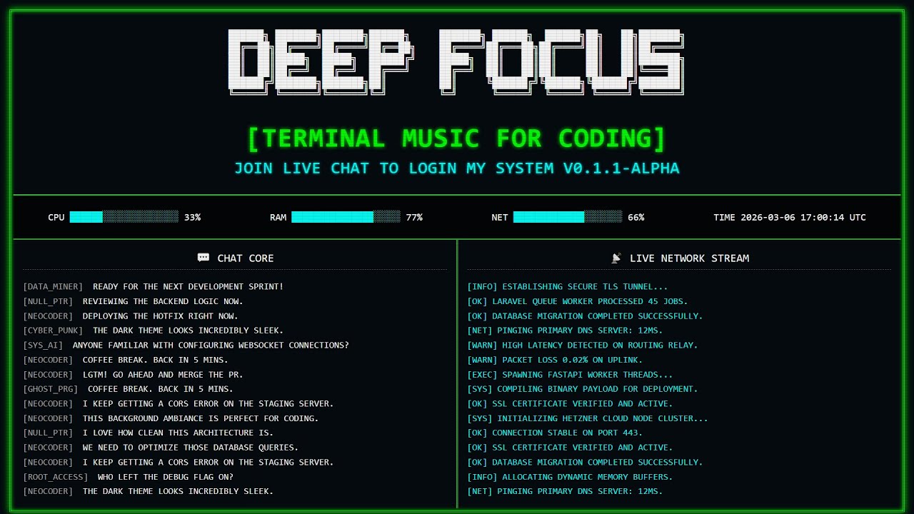Deep Work Music for Programmers – Ultra‑Focus Beats to Power Your Coding Sessions