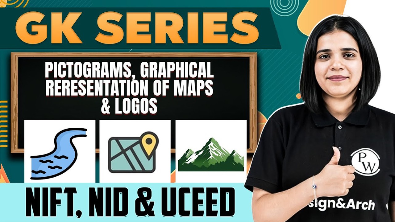 General Knowledge | Pictograms, Graphical representation of maps & Logos| NIFT, NID & UCEED, NATA