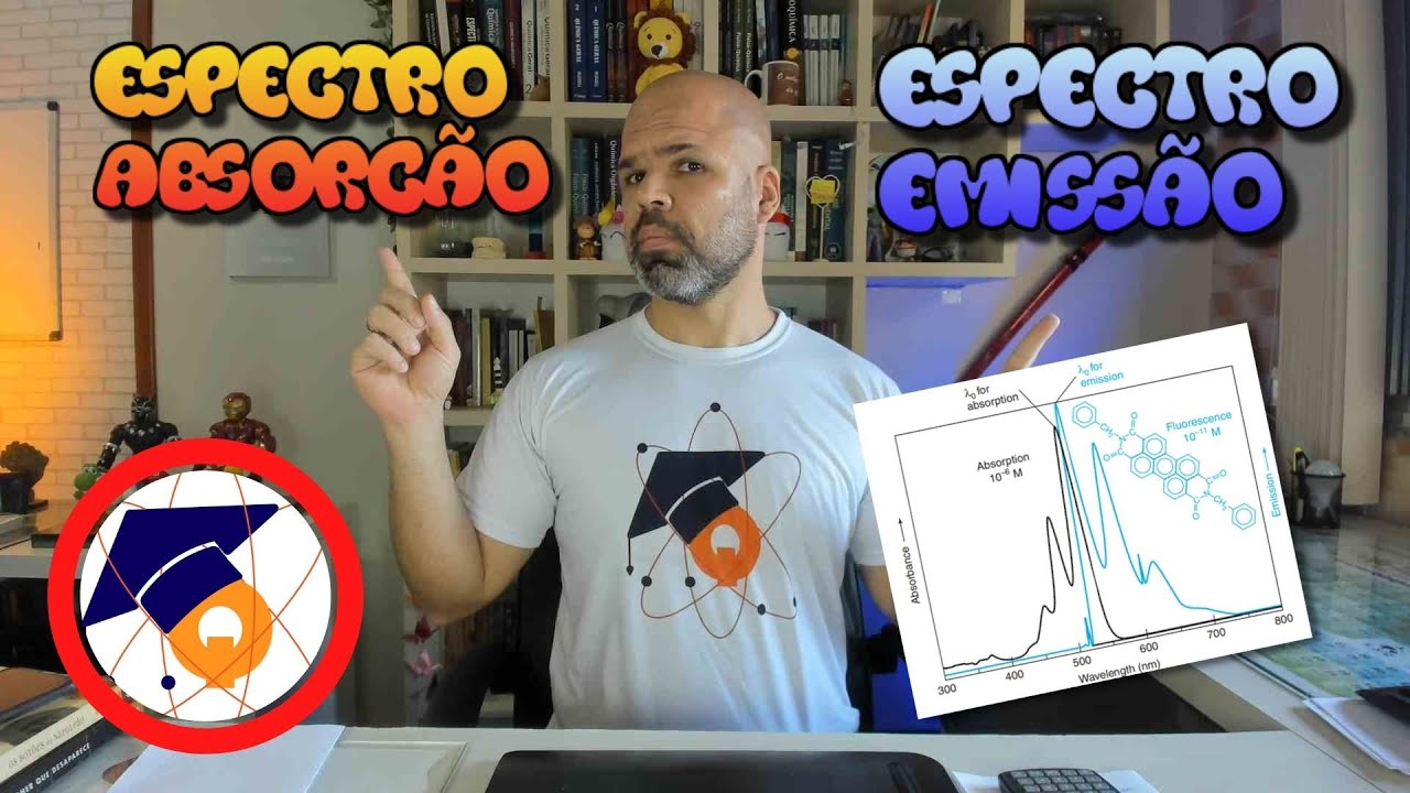 A fant&aacute;stica rela&ccedil;&atilde;o entre Espectros de Absor&ccedil;&atilde;o e Emiss&atilde;o (At&ocirc;micos e Moleculares) #espectrocopia
