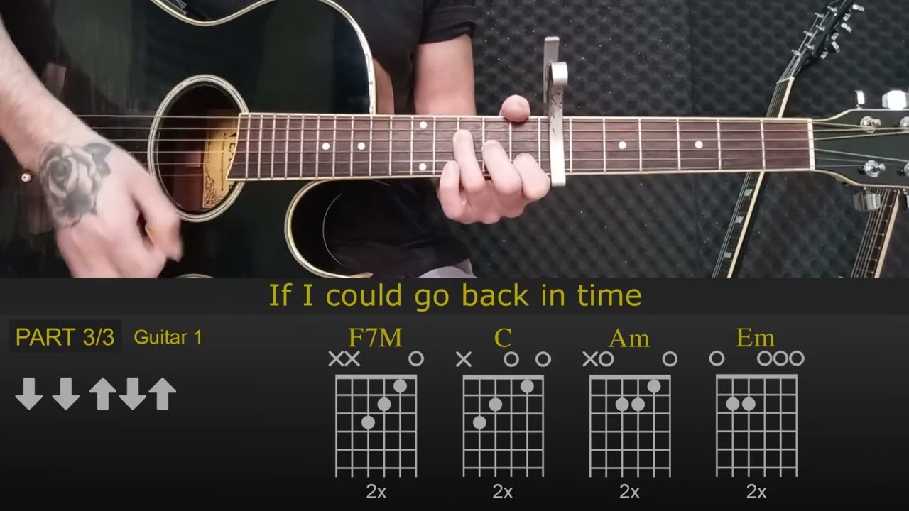 Mehro - Chance With You | Easy Guitar Lesson Tutorial With Chords/Tabs Solos and Lyrics