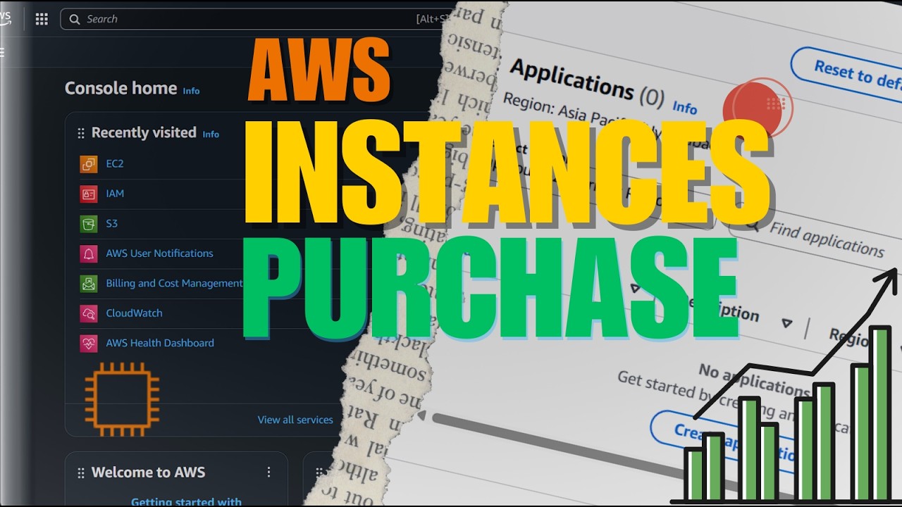 AWS EC2 purchase options #bucketflow #aws #devops