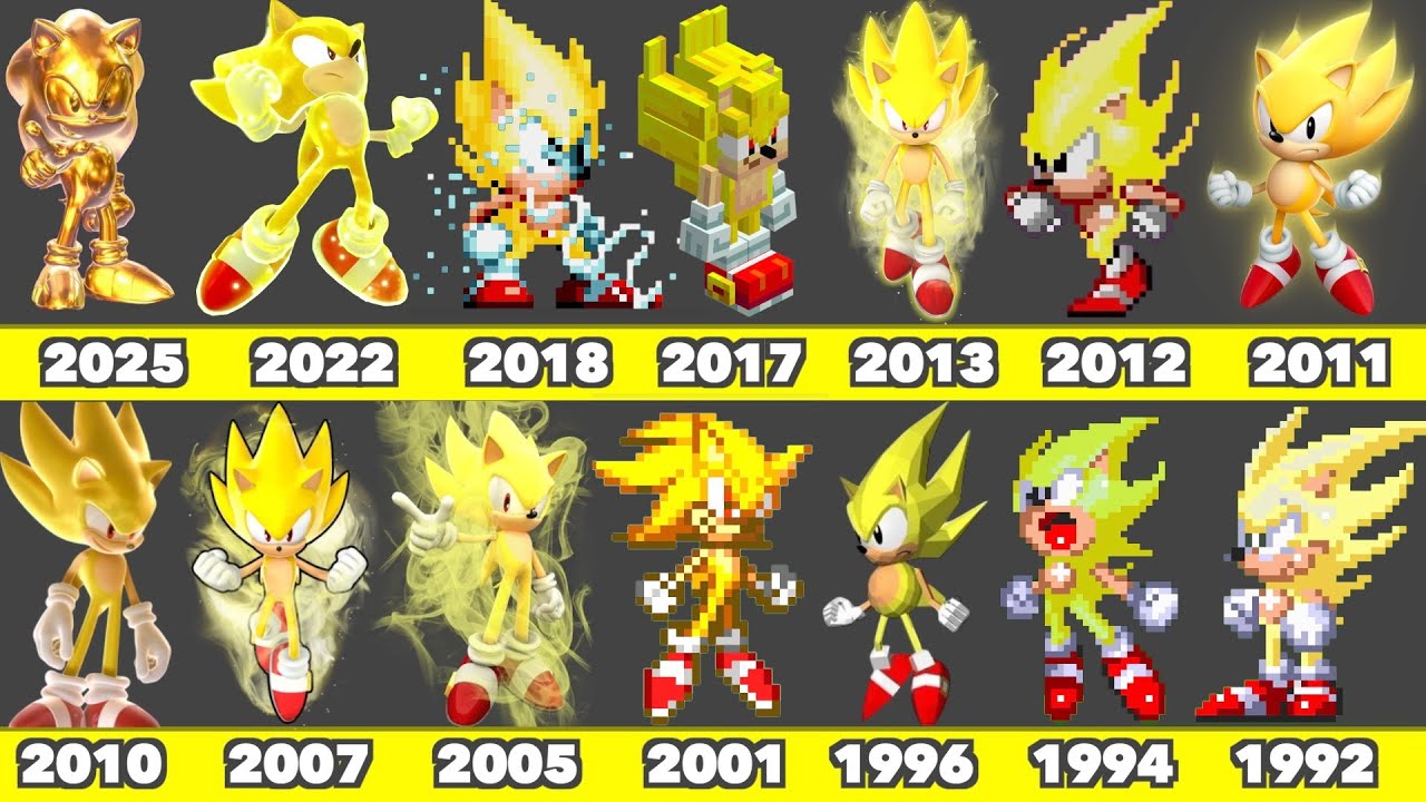 Evolution of Super Sonic Movie Game Graphics In SEGA and Nintendo Games (1992-2025)