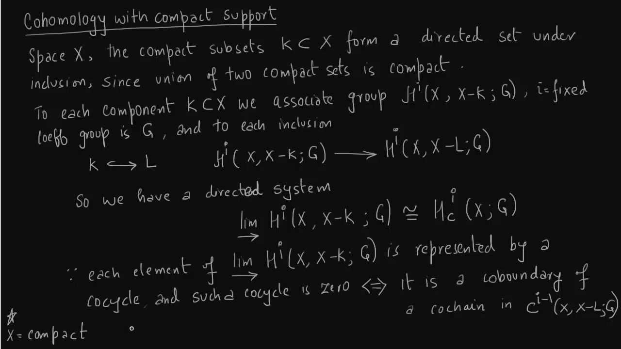 What is Direct Limit?