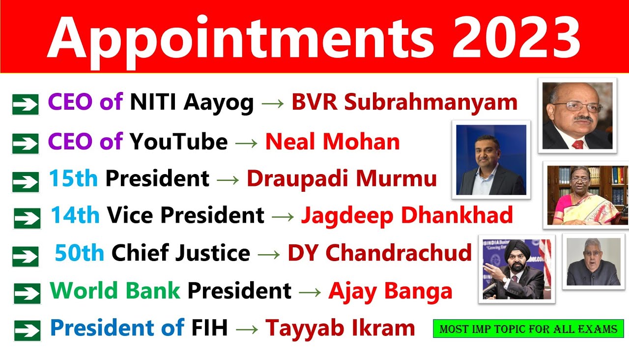 Appointment Current Affairs 2023 | Important Appointment 2023 | Top 40 MCQs