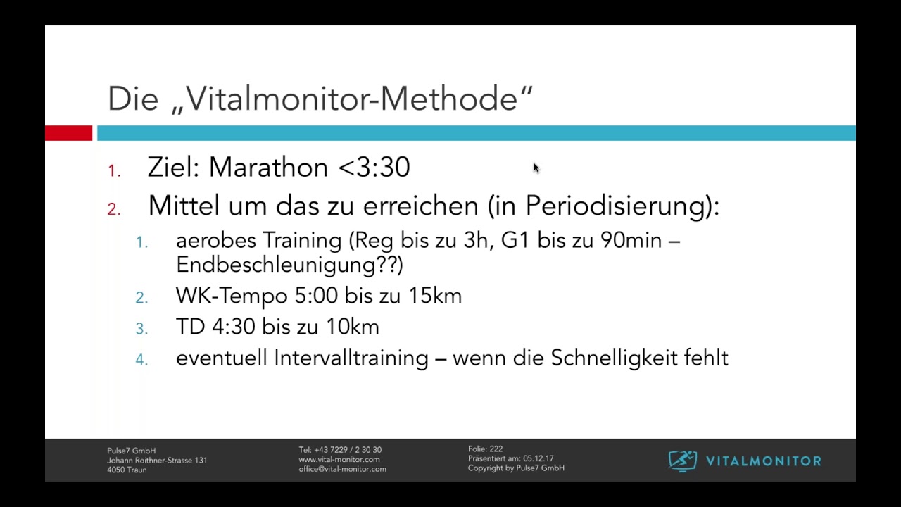 Vitalmonitor Webinar - Vitalmonitor-Methode, die Vorgehensweise