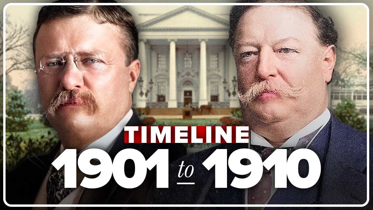 Timeline 1901-1910 - United States Through the Years
