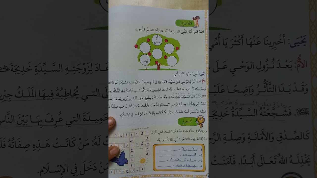 أمُّ المؤمنين السيدة خديجة بنت خويلد
