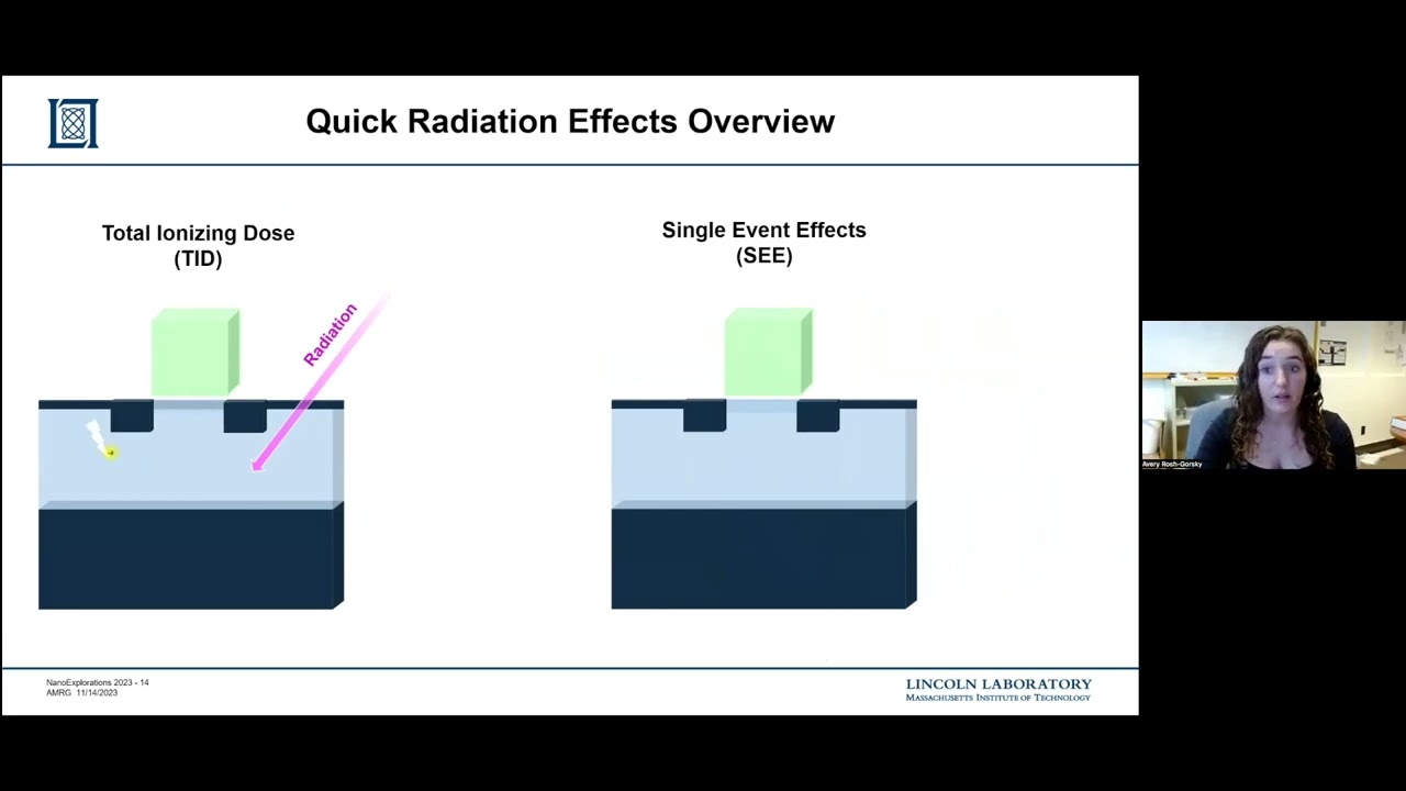 Avery Rosh—Radiation shielding of microelectronics via the additive manufacturing of nanocomposites