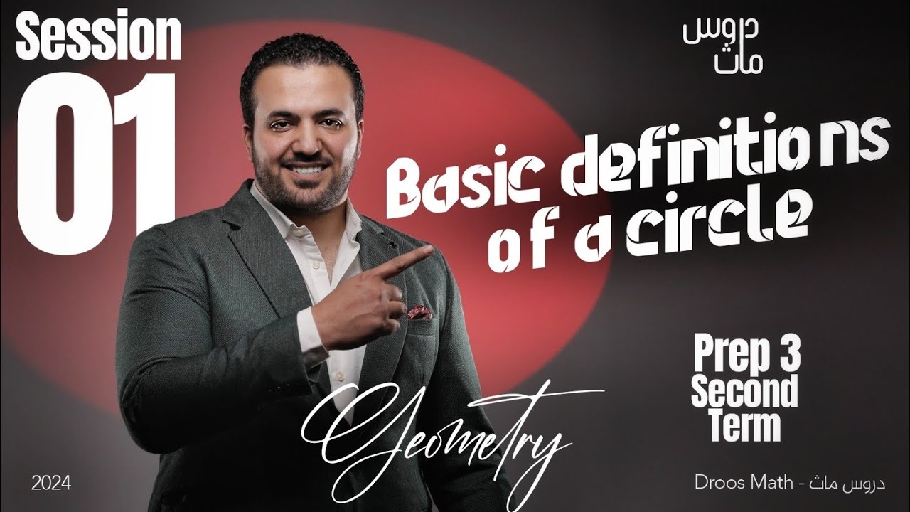Basic definitions of a circle/ Prep 3 Geometry