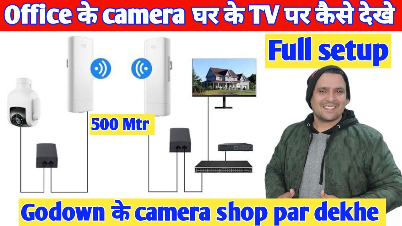 How to Connect cctv camera point to point without internet | IP Com CPE full setup with ip camera