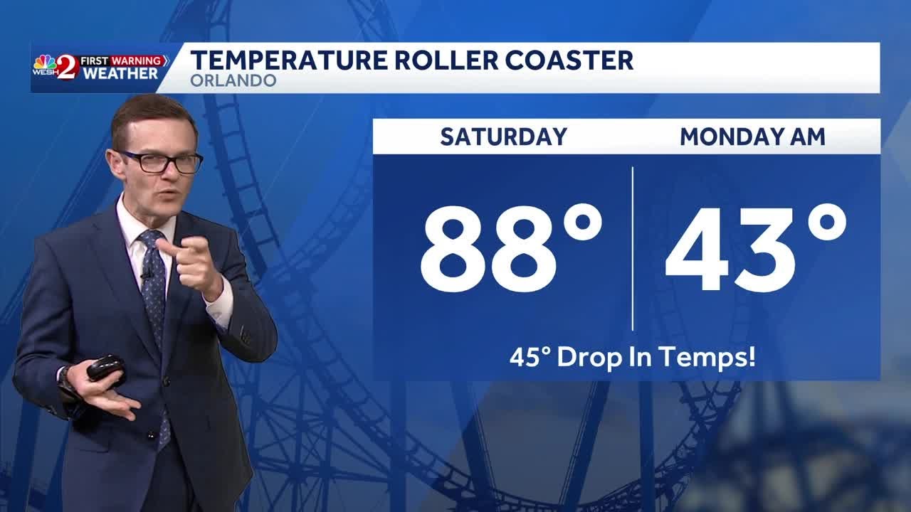 Warmest temps of the year arriving this weekend to Central Florida | Feb. 20 forecast