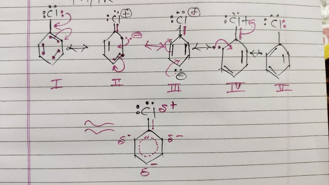 How to draw resonance structure in chlorobenzene 🔥