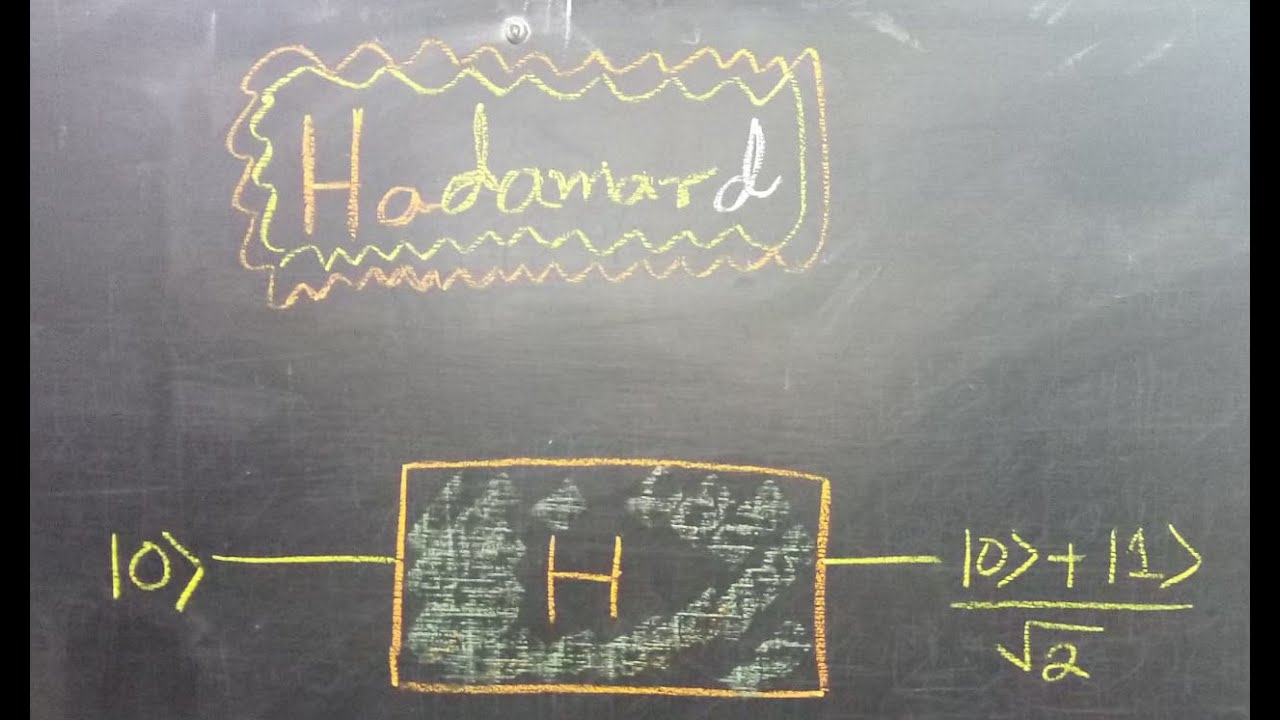 Quantum Computing: Understanding the Hadamard Gate