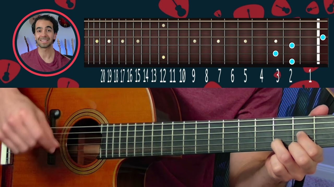 How to Replace Open Chords With Power Chords on Guitar #guitarlessons  #onlineguitarlessons