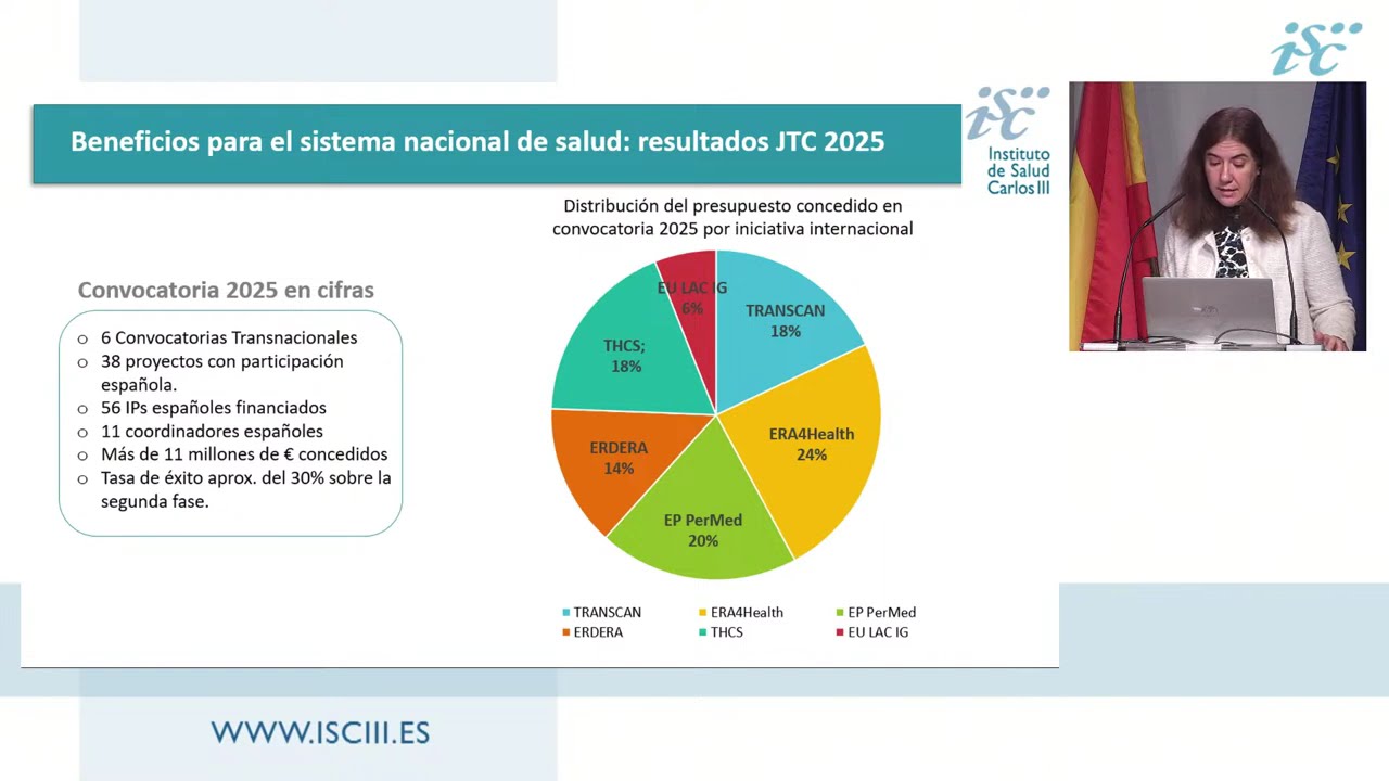 OPORTUNIDADES DE FINANCIACIÓN EN EL ÁMBITO DE LA BIOMEDICINA Y LA SALUD EN 2026