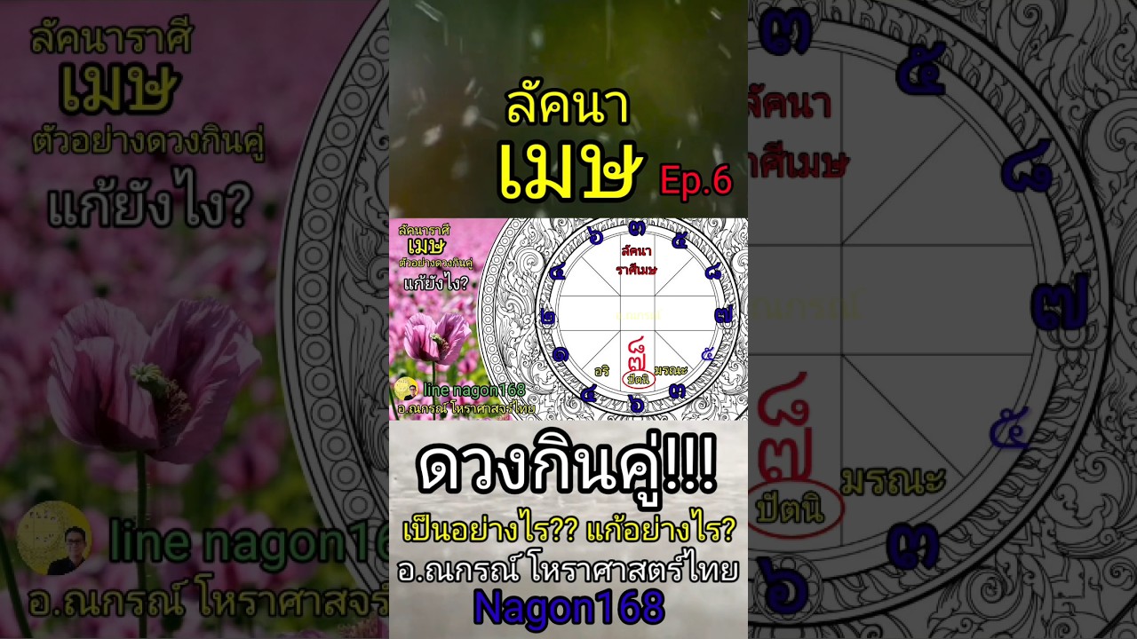 #ดวงกินคู่ #ราศีเมษ #ดวงความรัก #ดูดวง #ลัคนาราศีเมษ #อาจารย์ณกรณ์ #โหราศาสตร์  #12ราศี #nagon168