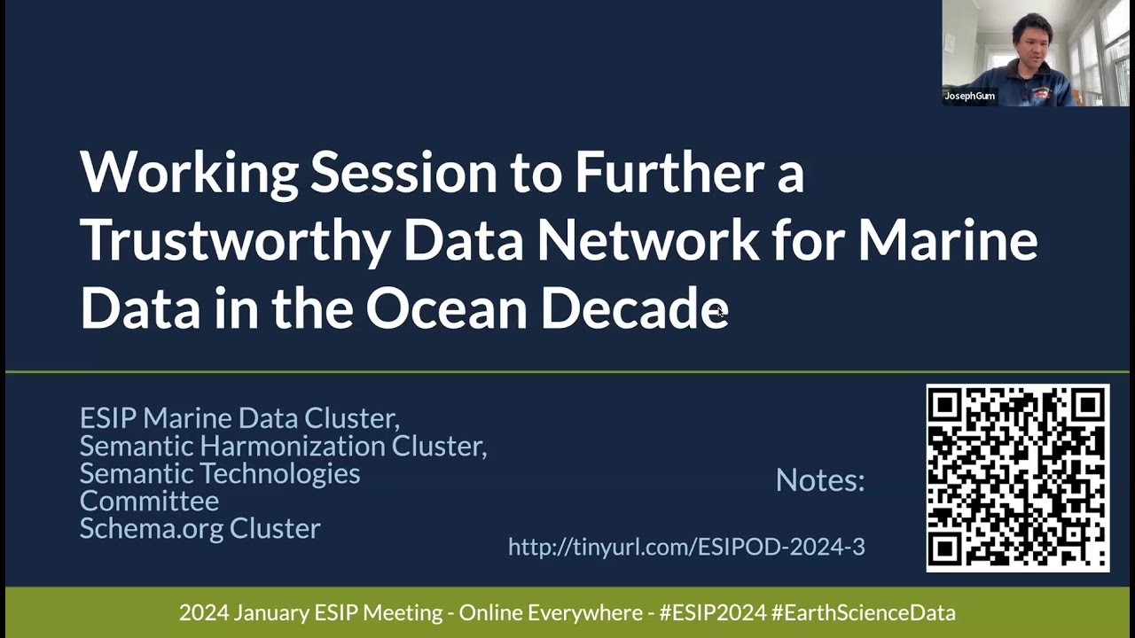 Working session to further a Trustworthy Data Network for Marine Data in the Ocean Decade