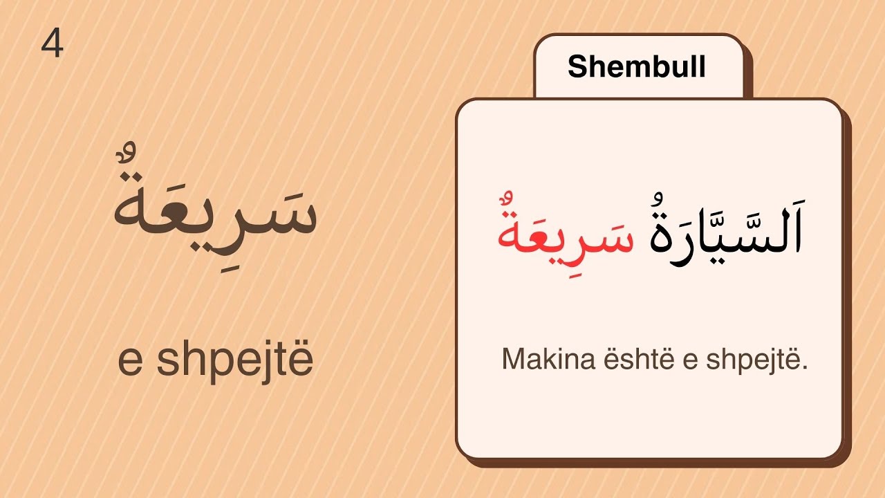 Fjalë të reja dhe shembuj - Mbiemri dhe përemri pronor në arabisht 1 | Arabisht për fillestarët