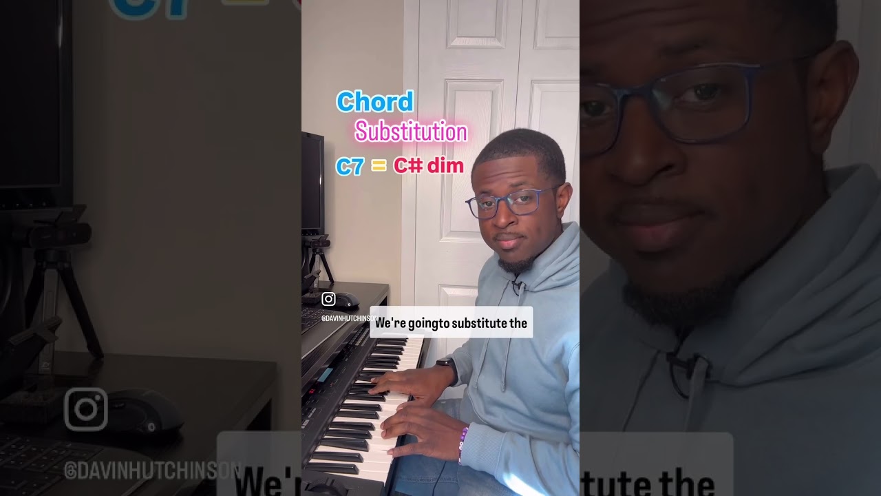 Diminished chords 🎹🔥- gospel piano