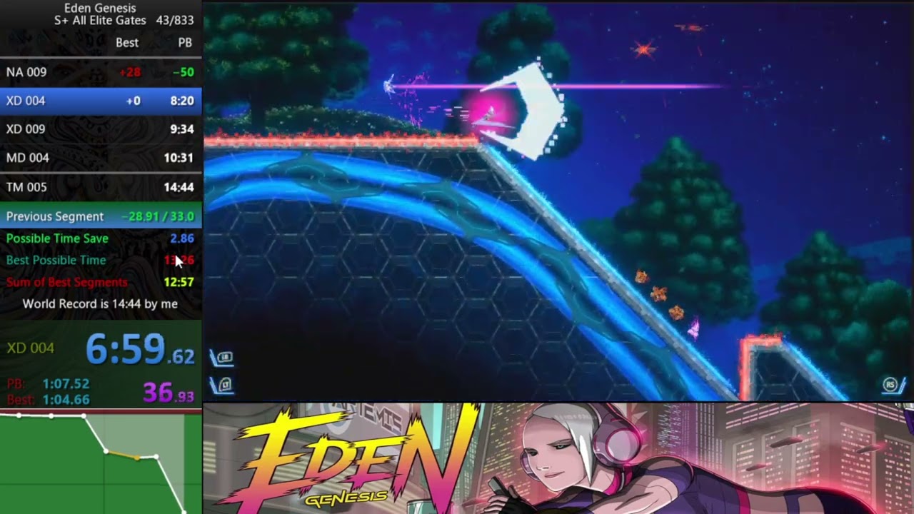 Eden Genesis S+ All Elite Gates Speedrun [14:31.867]