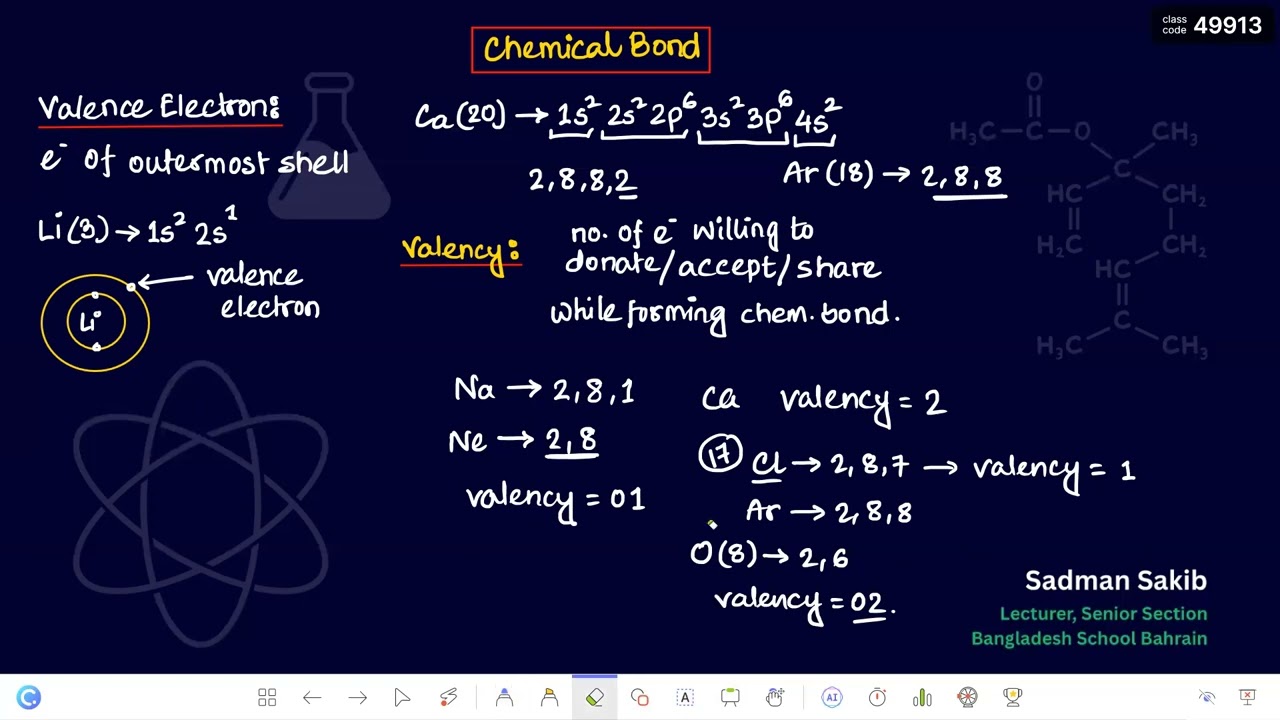 Chemical Bond II Part 1