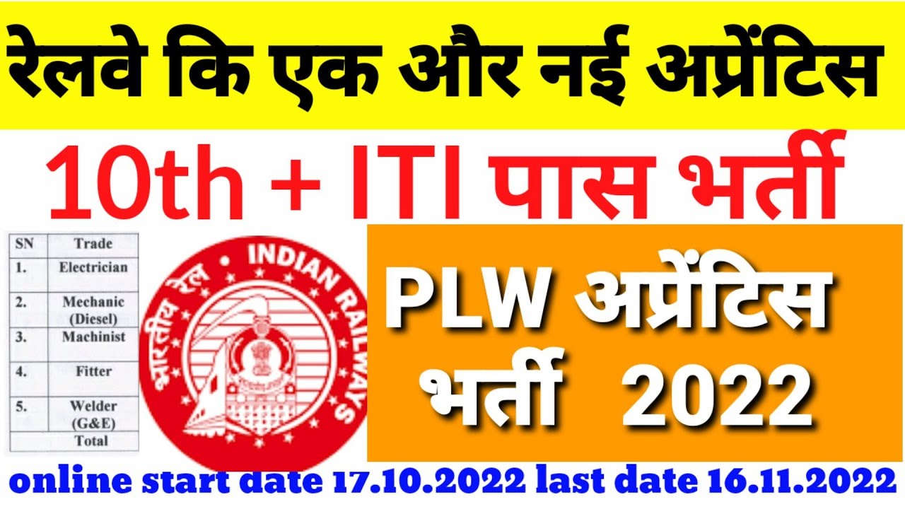 Railway new apprentice vacancy 2022 || PLW Patiyala Apprentice 2022 || railway letest vacancy 2022