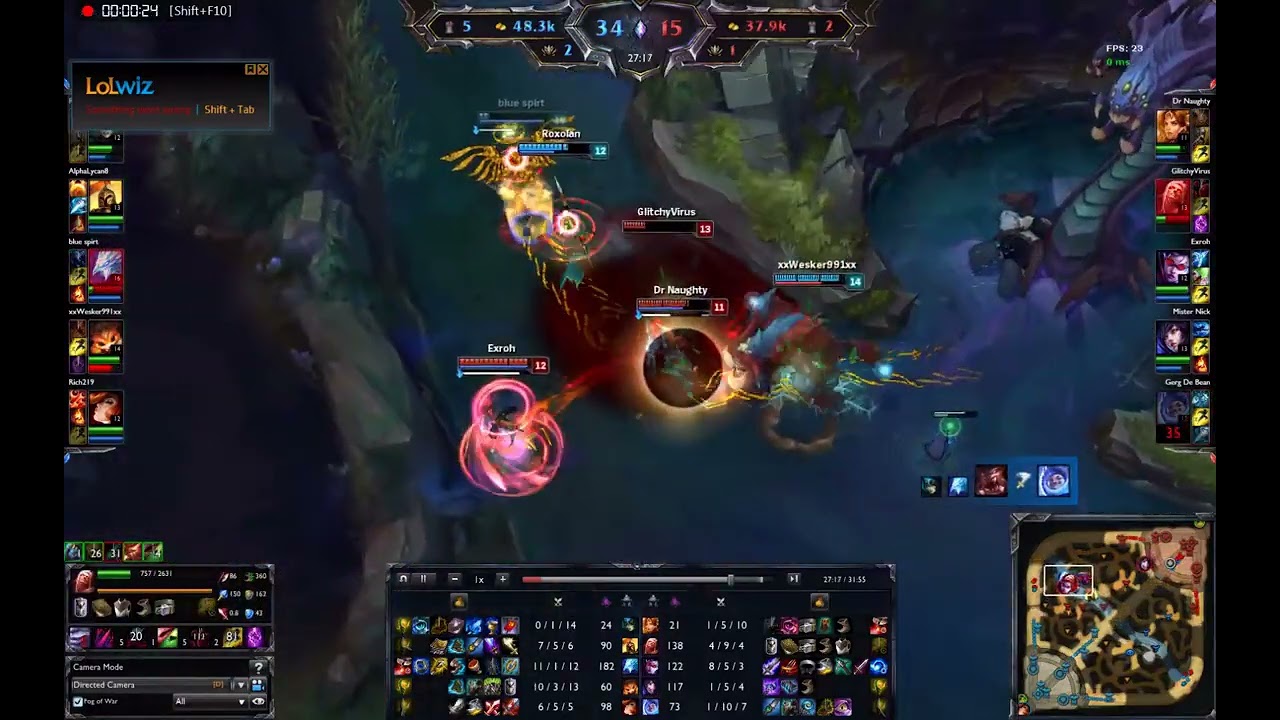 Alpha, Pro steal
