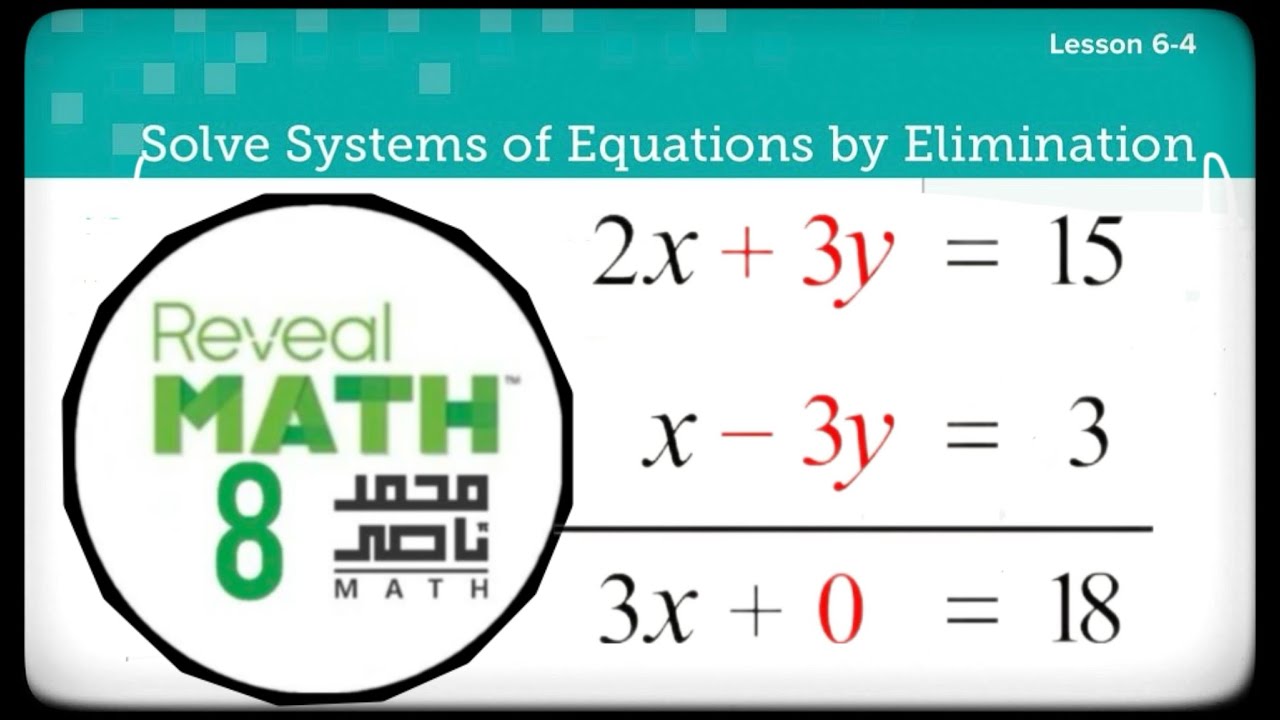 Reveal Math Grade  8 | 6 - 4 Solve System of Equations by Elimination 
