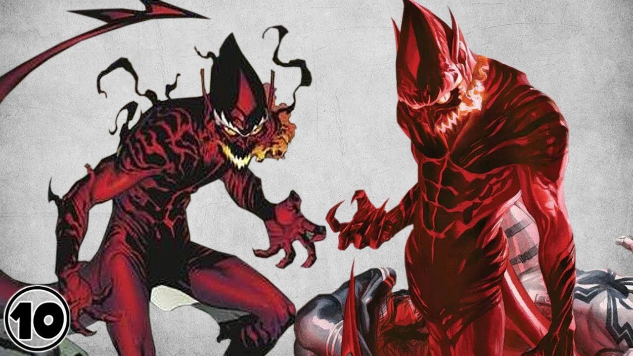 Top 10 Red Goblin Shocking Facts