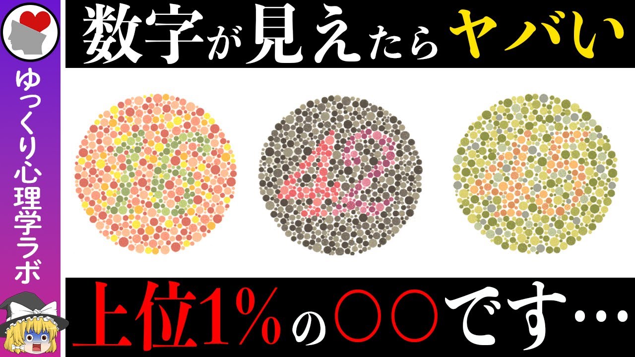 あなたは特別？！たった数パーセントしか実は答えられない画像診断20選【ゆっくり解説】