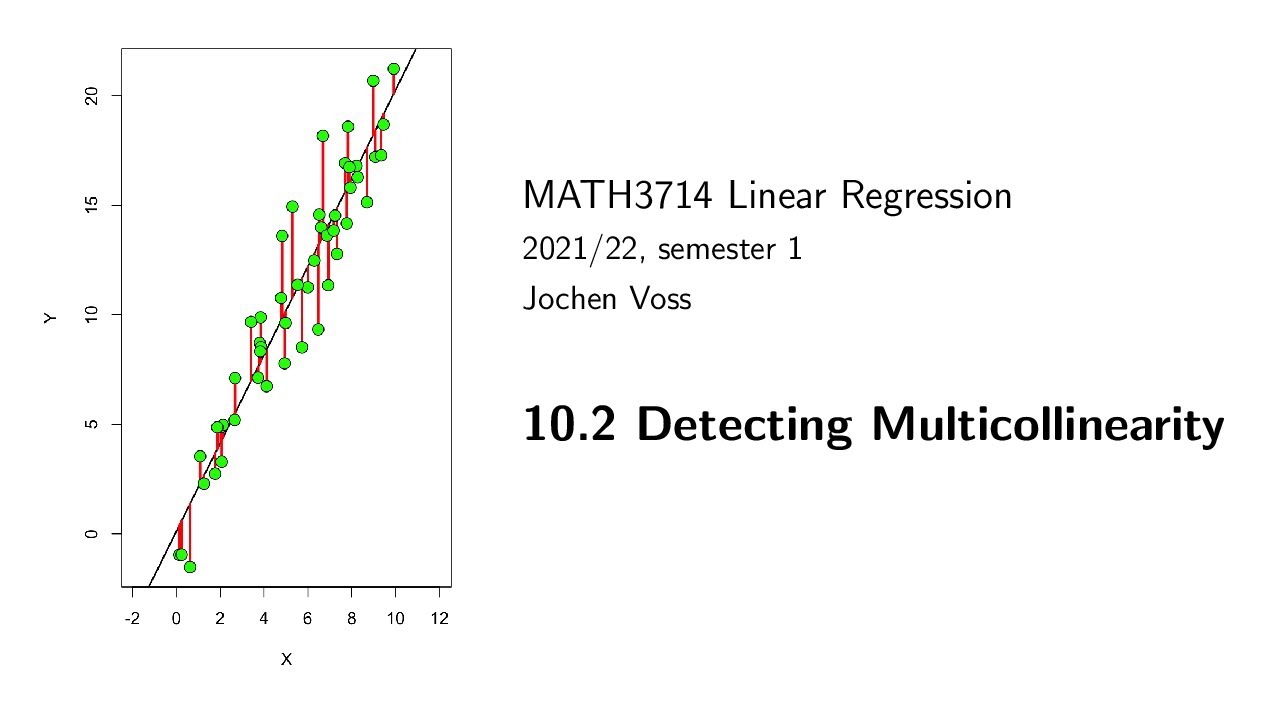 MATH3714, Section 10.2: Detecting Multicollinearity