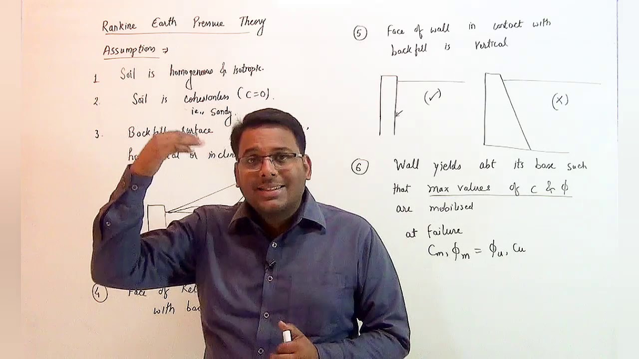 9.4 # Rankine Theory of Earth Pressure | Civil Engineering | GATE | ESE | Vishal Sir