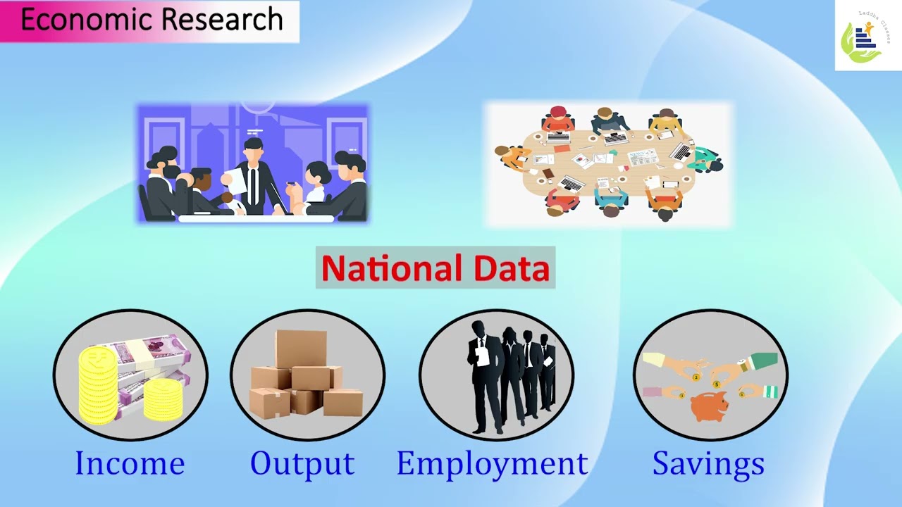 Economic Research | Importance of National Income | Amit Laddha