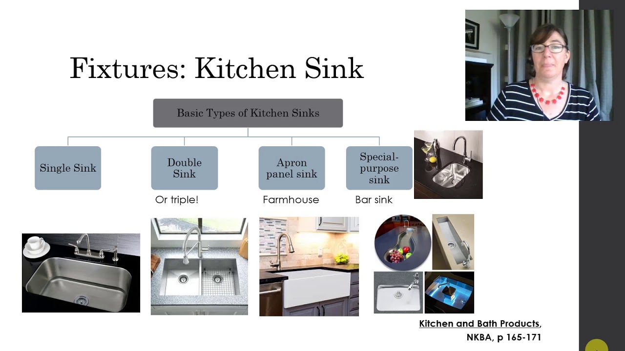 Lavatories and Sinks