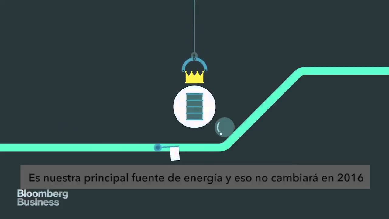 Mercado energ&eacute;tico en 2016