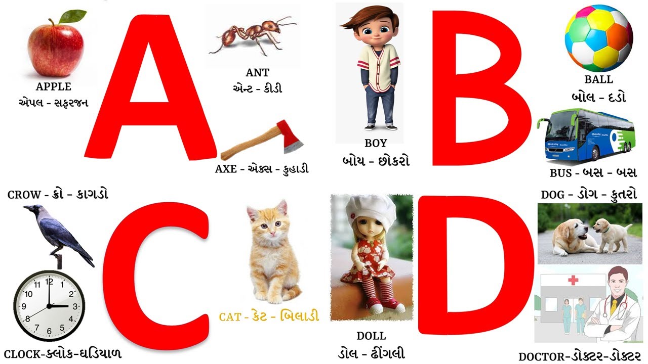 ABCD... ના શબ્દો English Spelling અને ગુજરાતી અર્થ સાથે