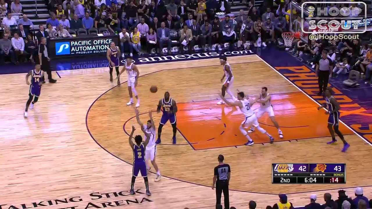 Lakers 