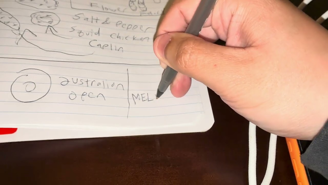 Drawing Melbourne 