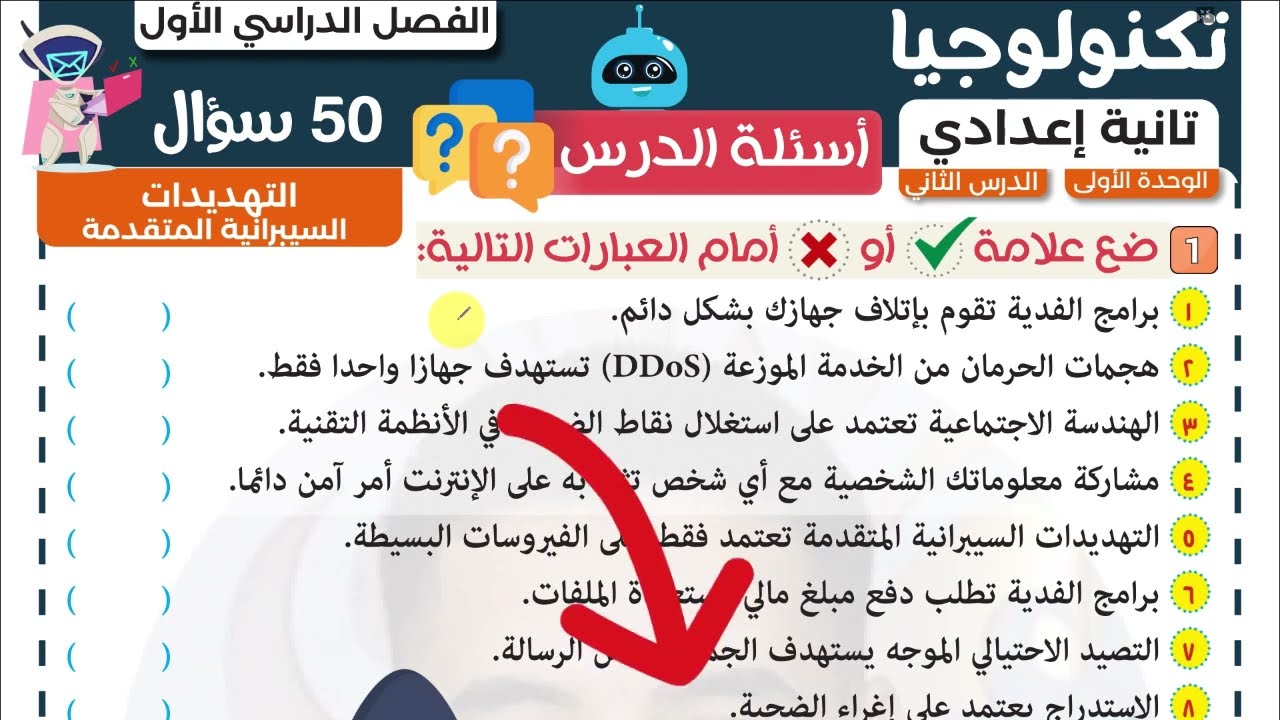 تكنولوجيا تانية إعدادي | مراجعة س وج الدرس الثاني | التهديدات السيبرانية المتقدمة
