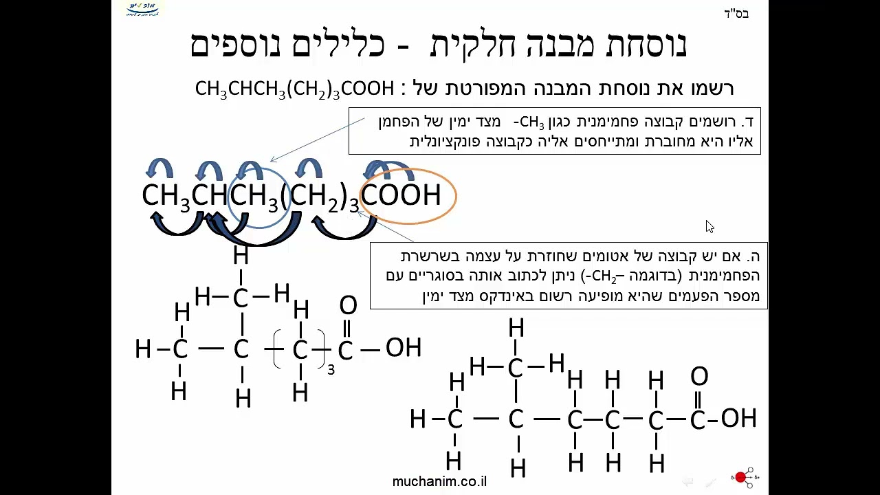 AN14-5 נוסחת מבנה ייצוג חלקי