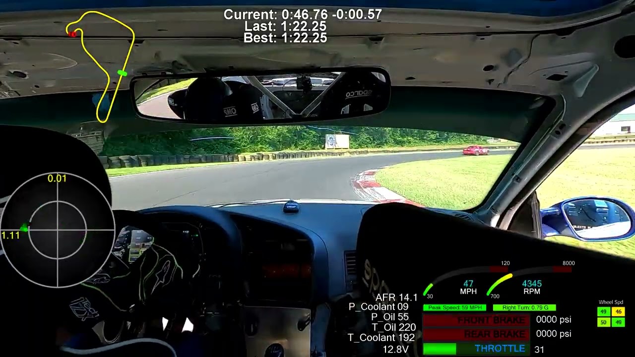 Summit Point Main - E36 S54 - Predicted 1:21.6 but traffic