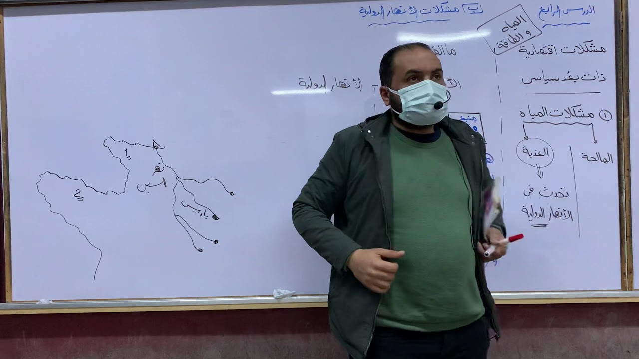مشكلات الانهار الدولية (الدرس الرابع )