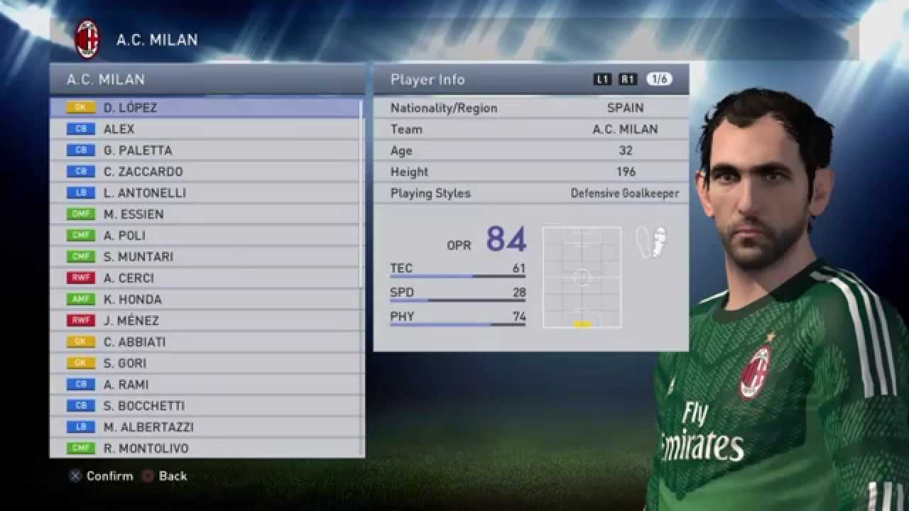 AC MILAN PLAYER FACES - PES 2015 - PS4