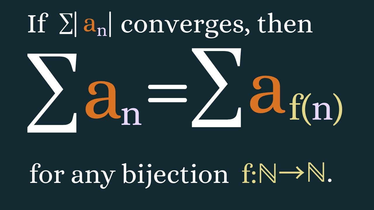 Real Analysis | Rearrangements of absolutely convergent series.
