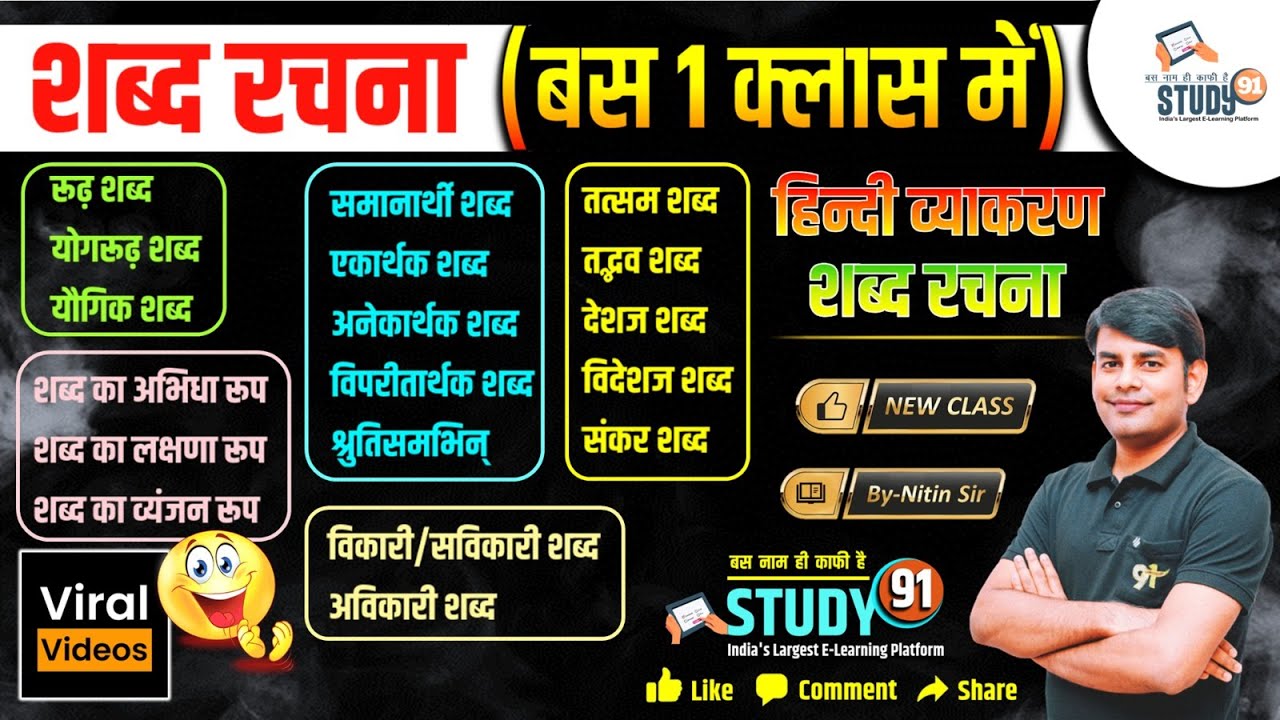 05. Apni Hindi शब्द रचना : बस 1 ही क्लास में , Complete Hindi Grammar by Nitin Sir STUDY91
