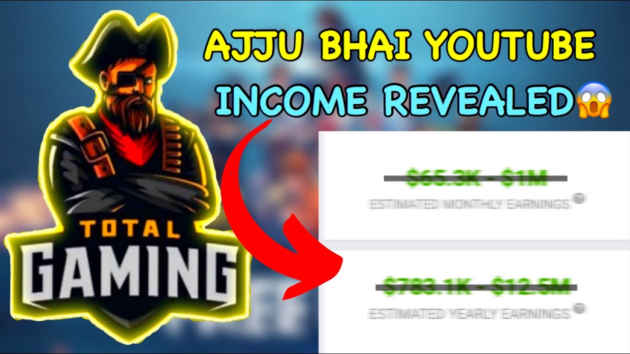 How Much Money Does Total Gaming Makes From Youtube ??? || Ajju Bhai Youtube Income Revealed