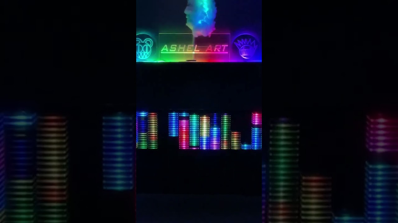 Music spectrum analyzer